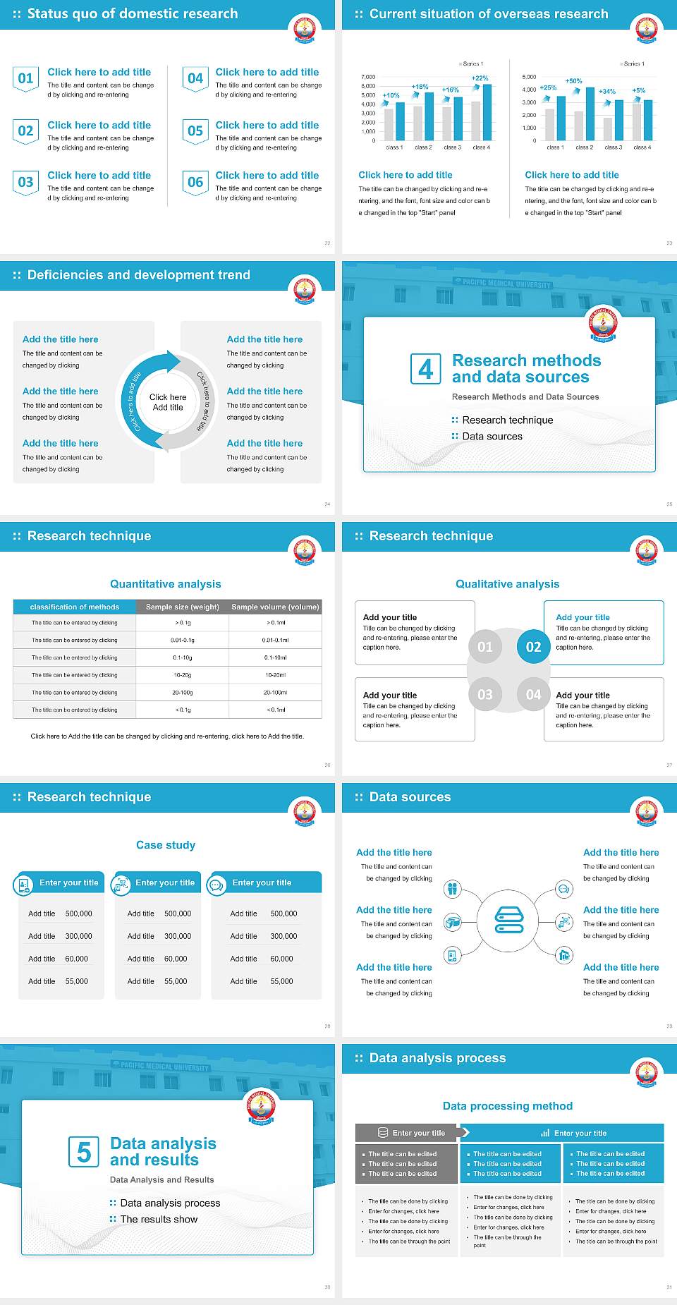 Pacific Medical University Graduation Thesis Defense PPT Template4:3 ratio PPT effect preview image4