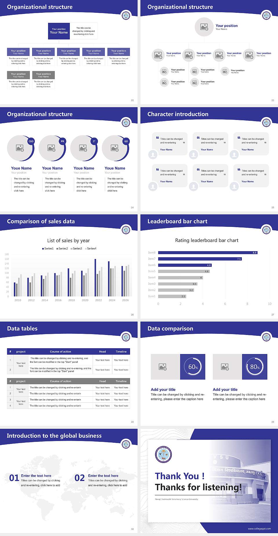 Nanaji Deshmukh Veterinary Science University Academic Presentation/Research Findings Report PPT Template4:3 ratio PPT effect preview image4