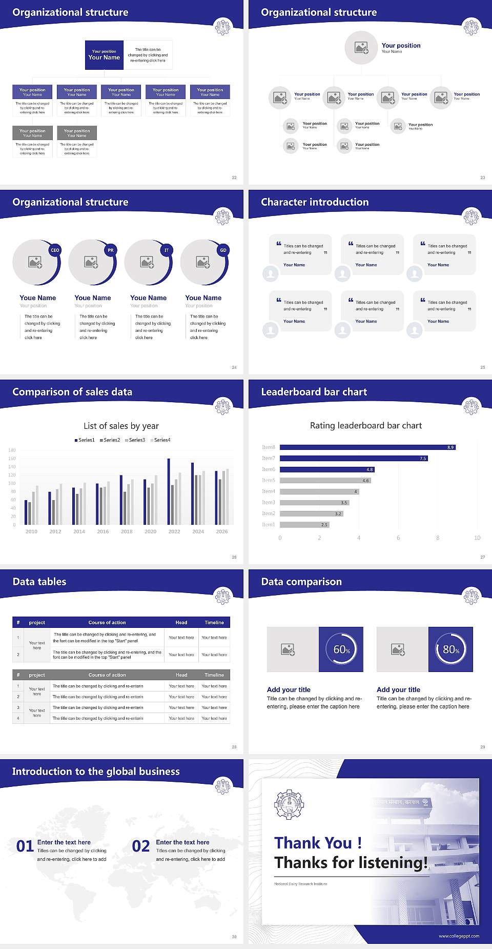 National Dairy Research Institute Academic Presentation/Research Findings Report PPT Template4:3 ratio PPT effect preview image4