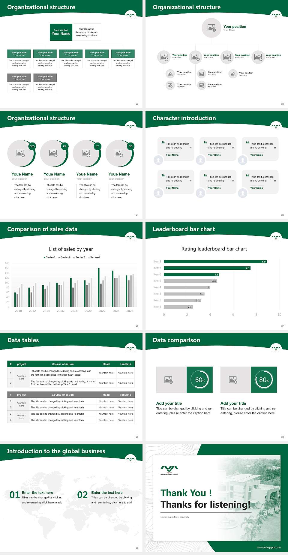 Navsari Agricultural University Academic Presentation/Research Findings Report PPT Template4:3 ratio PPT effect preview image4