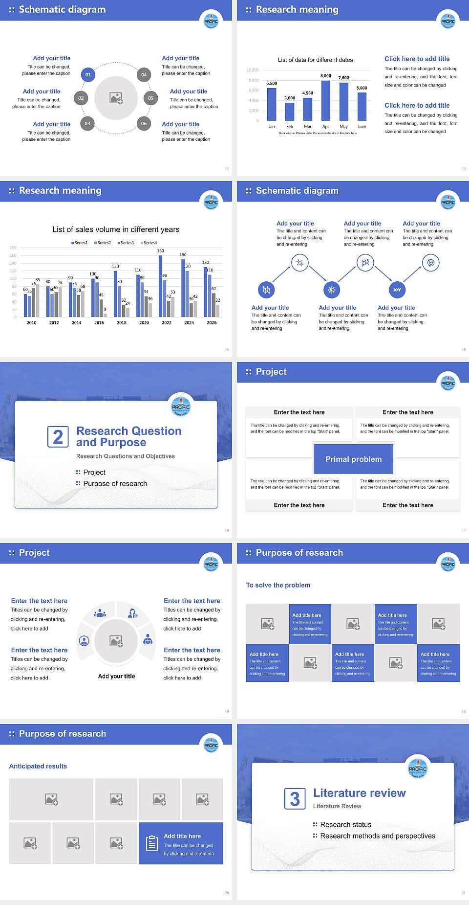 Pacific Academy of Higher Education & Research University Graduation Thesis Defense PPT Template4:3 ratio PPT effect preview image3