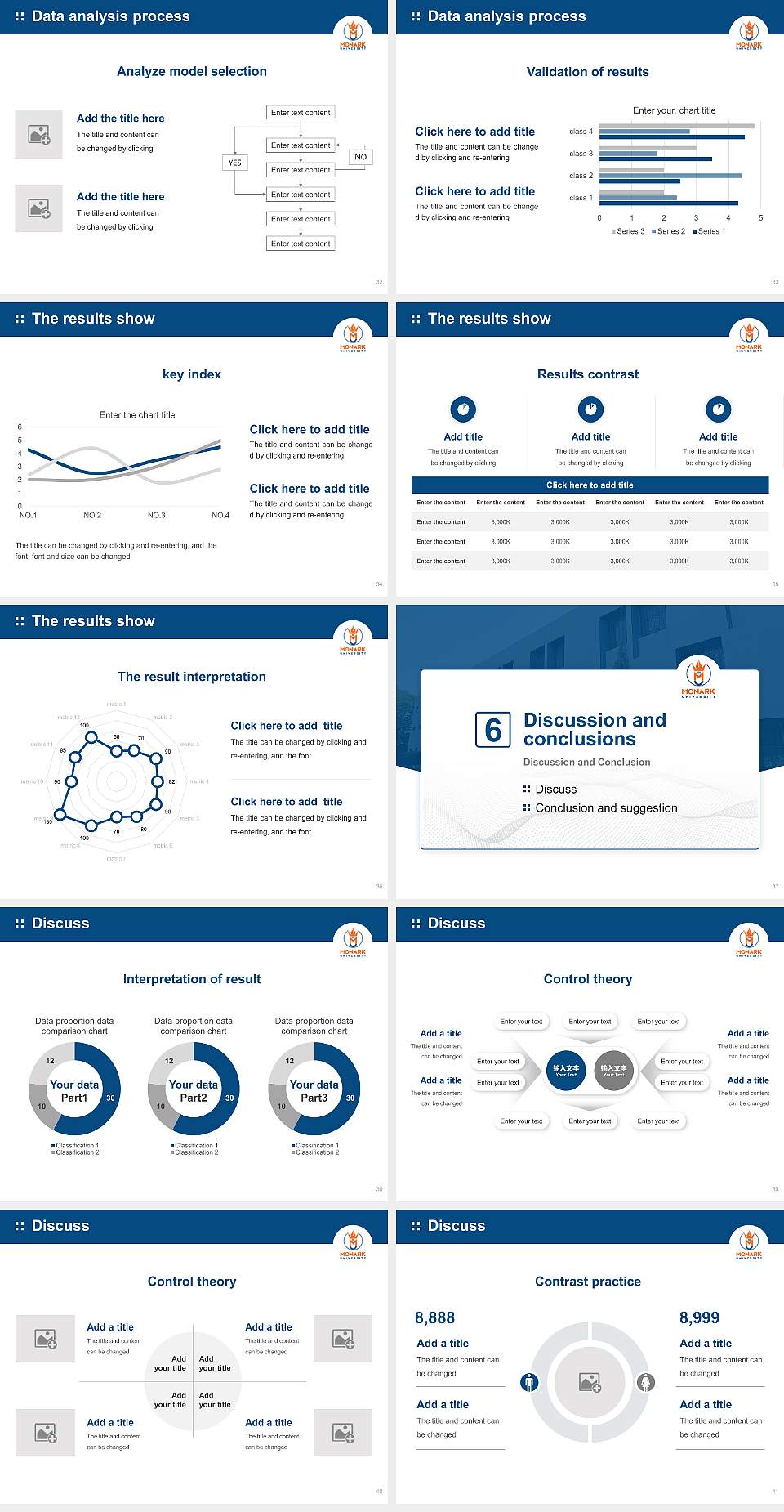 Monark University Graduation Thesis Defense PPT Template4:3 ratio PPT effect preview image5