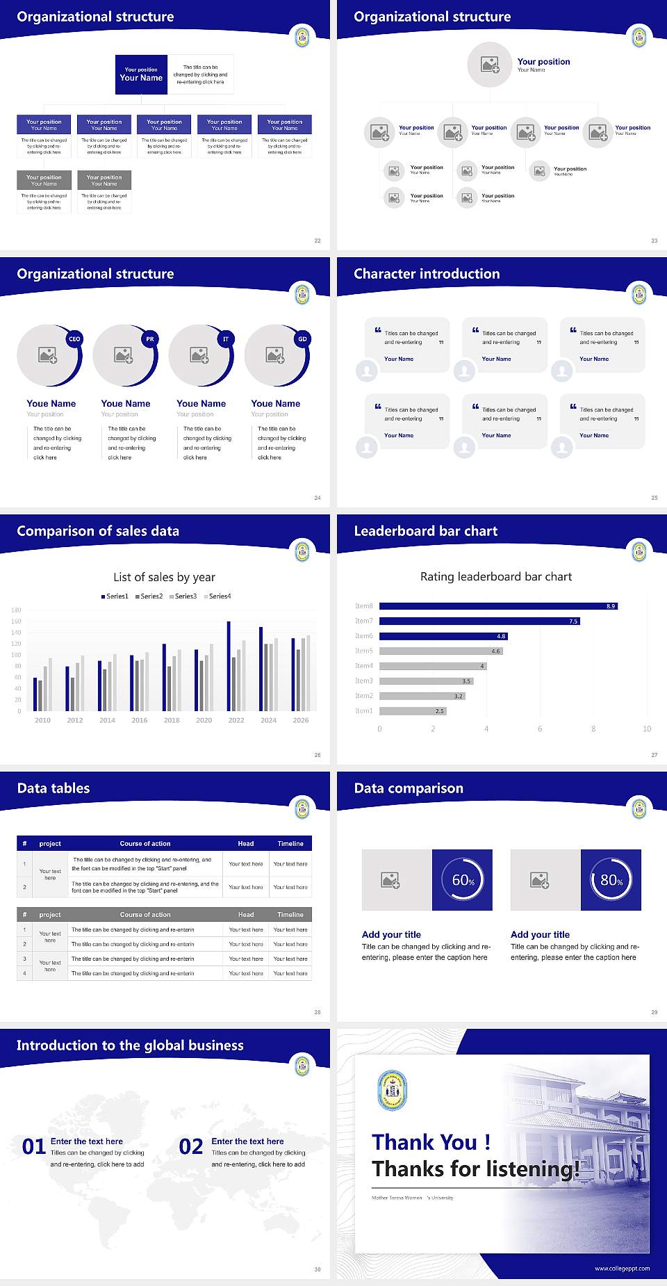 Mother Teresa Women ‘s University Academic Presentation/Research Findings Report PPT Template4:3 ratio PPT effect preview image4