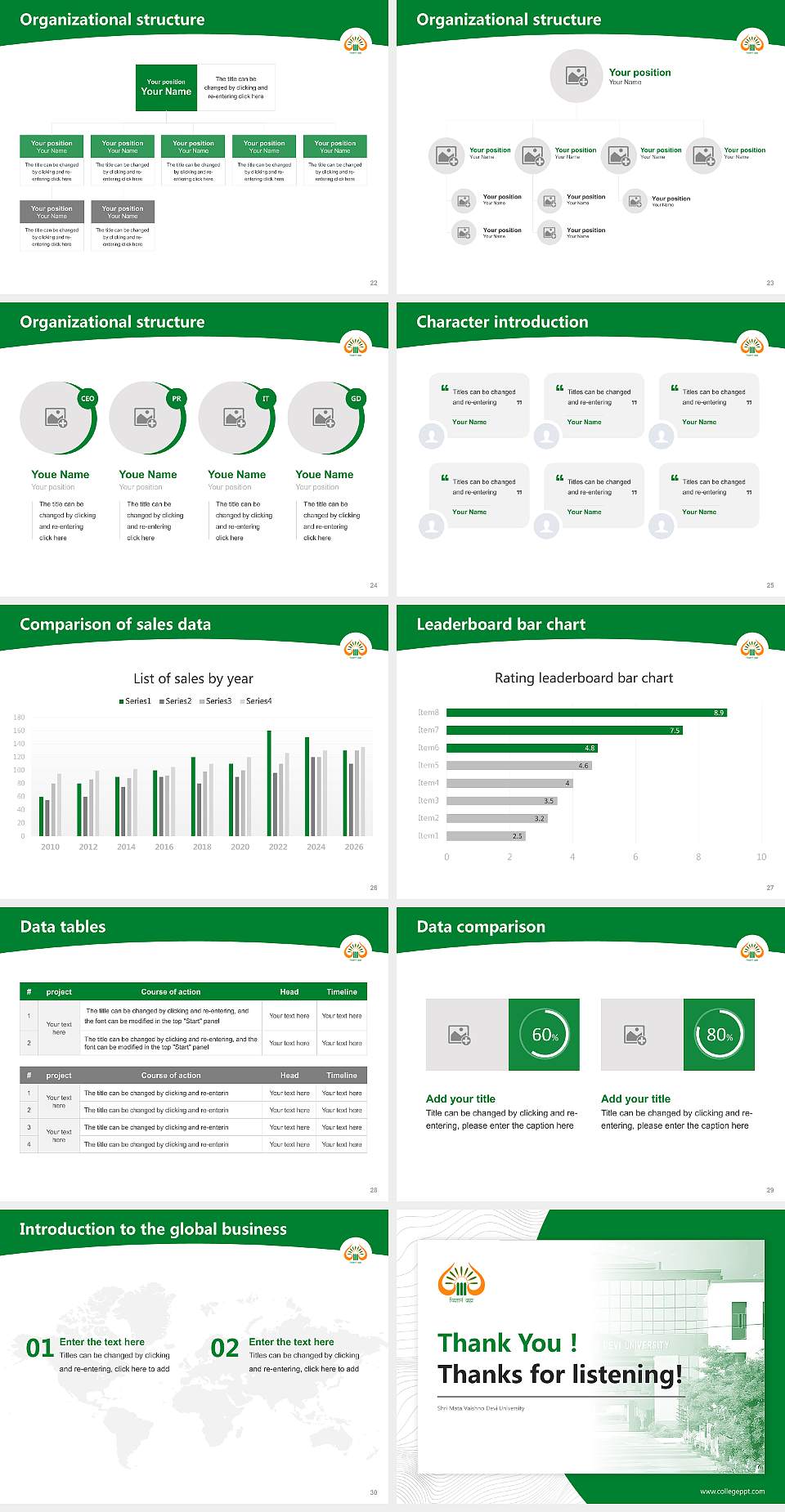 Shri Mata Vaishno Devi University Academic Presentation/Research Findings Report PPT Template4:3 ratio PPT effect preview image4