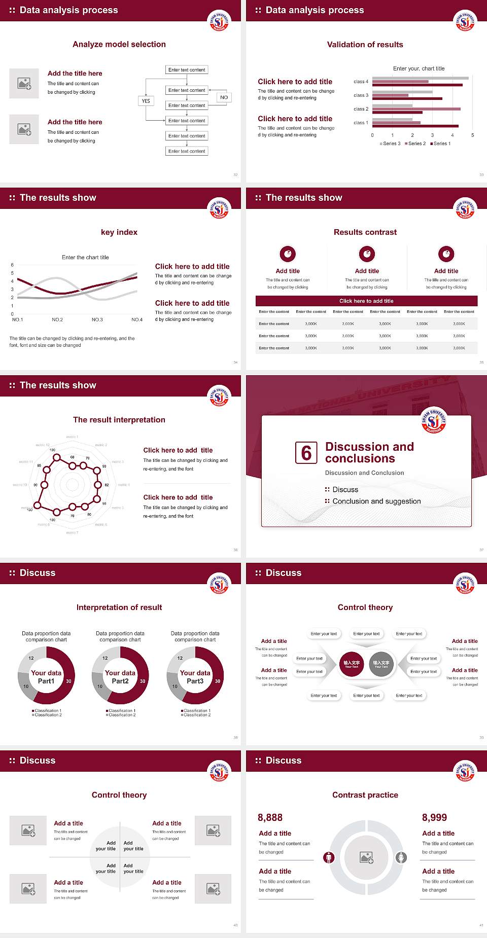 Shyam University Graduation Thesis Defense PPT Template4:3 ratio PPT effect preview image5
