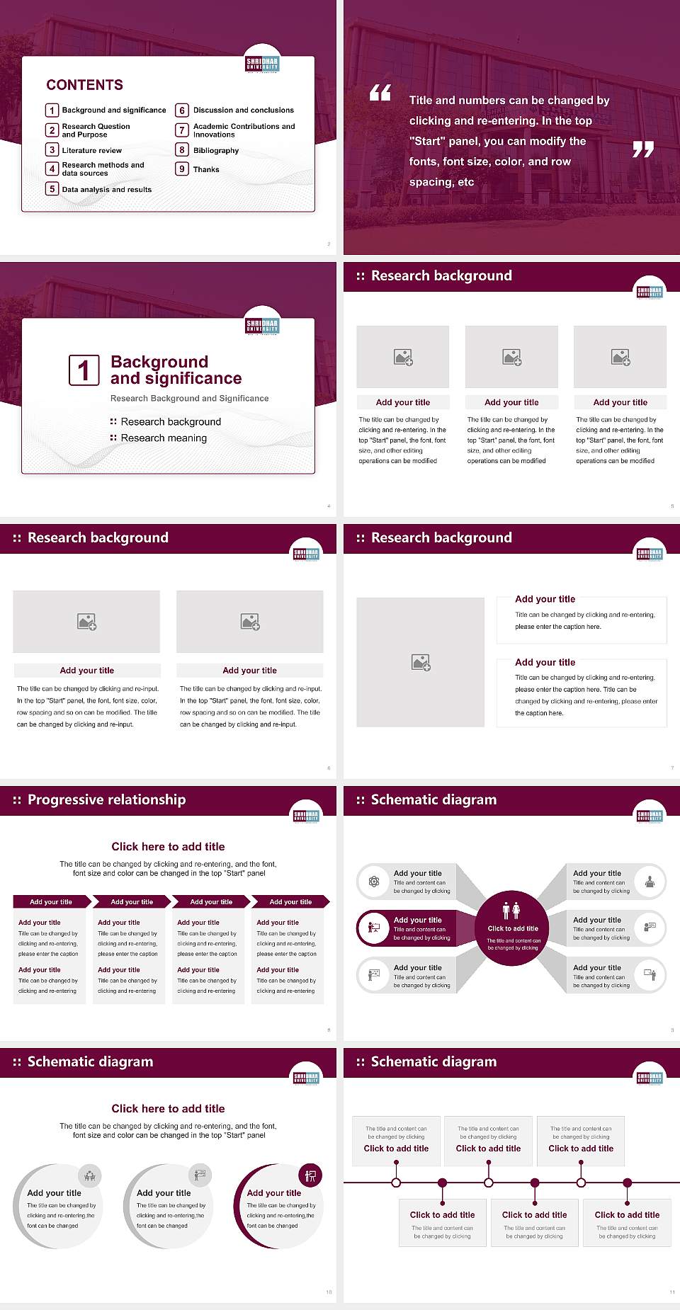 Shridhar University Graduation Thesis Defense PPT Template4:3 ratio PPT effect preview image2