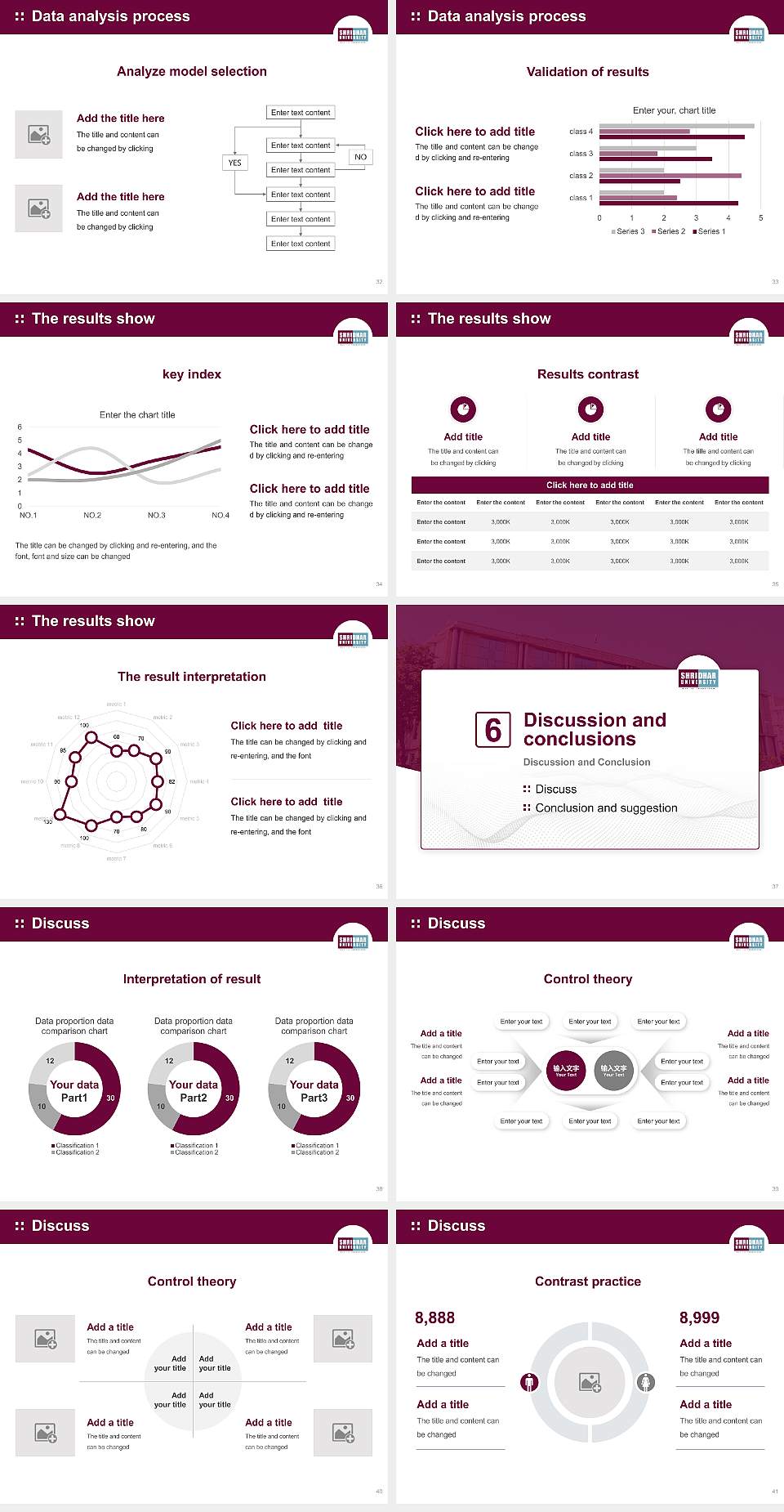Shridhar University Graduation Thesis Defense PPT Template4:3 ratio PPT effect preview image5