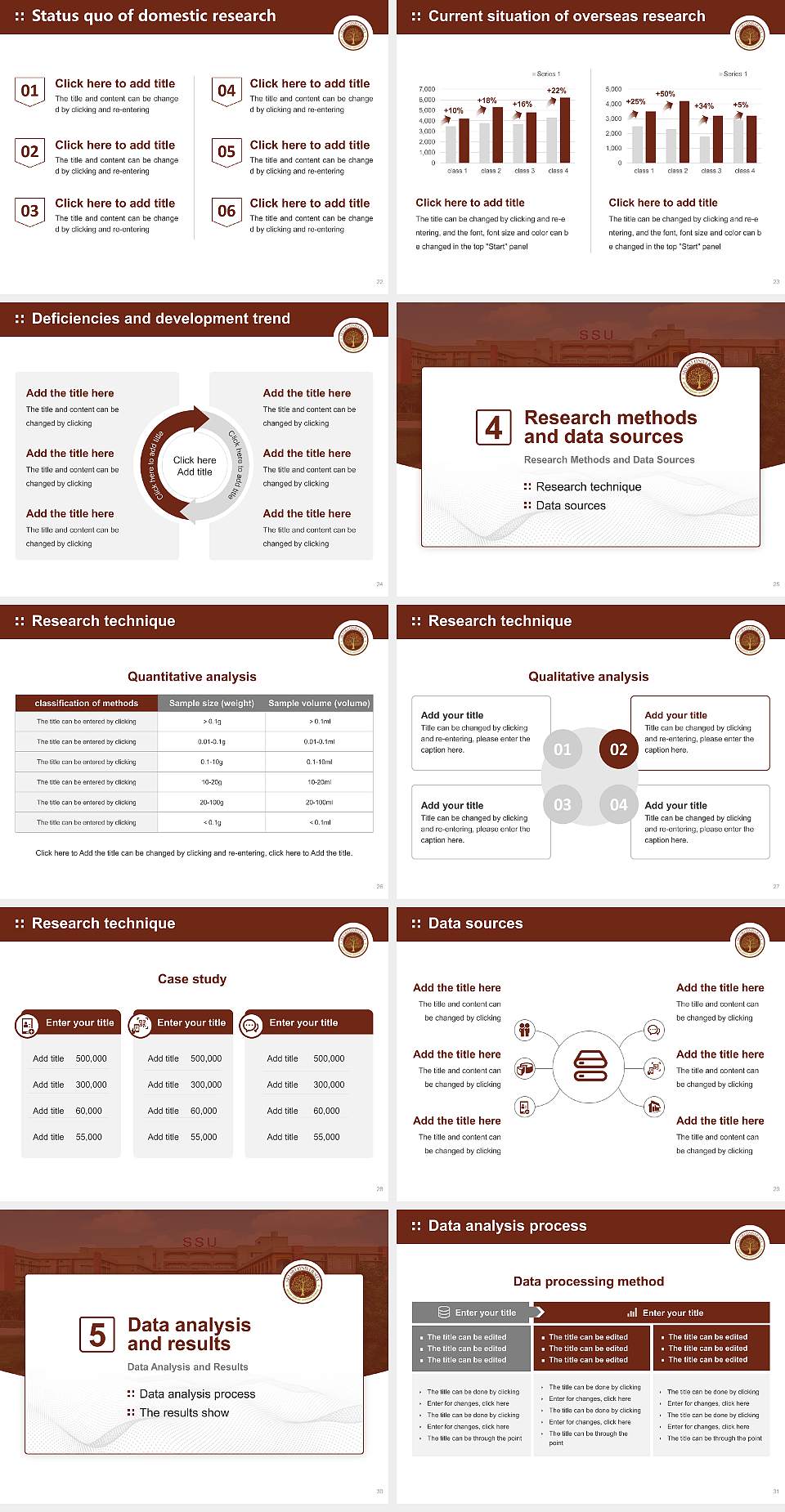 Sri Sri University Graduation Thesis Defense PPT Template4:3 ratio PPT effect preview image4