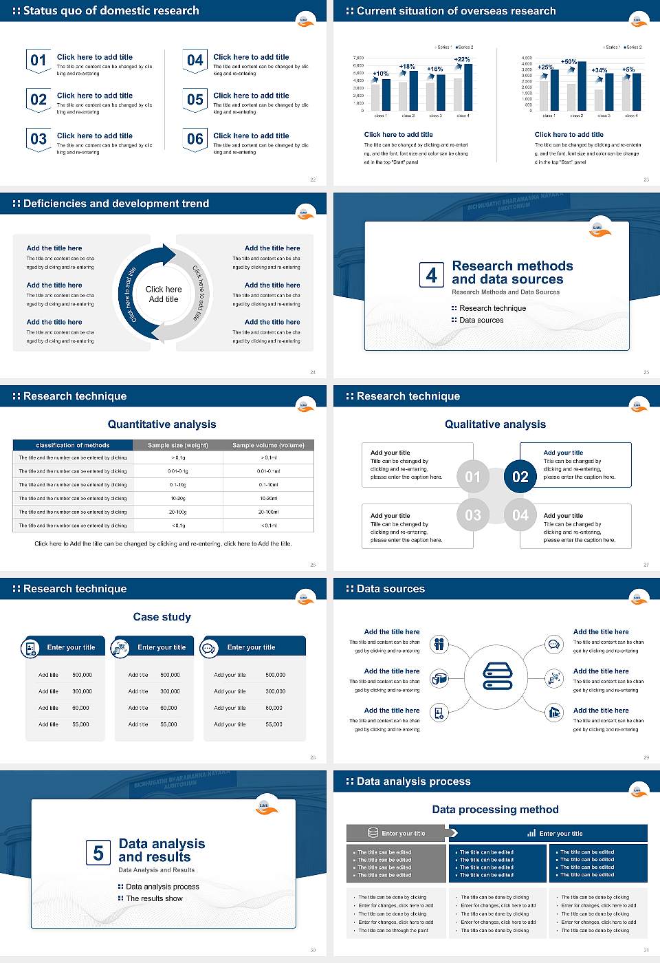 Sri Jagadguru Murugharajendra University Graduation Thesis Defense PPT Template16:9 ratio PPT effect preview image4