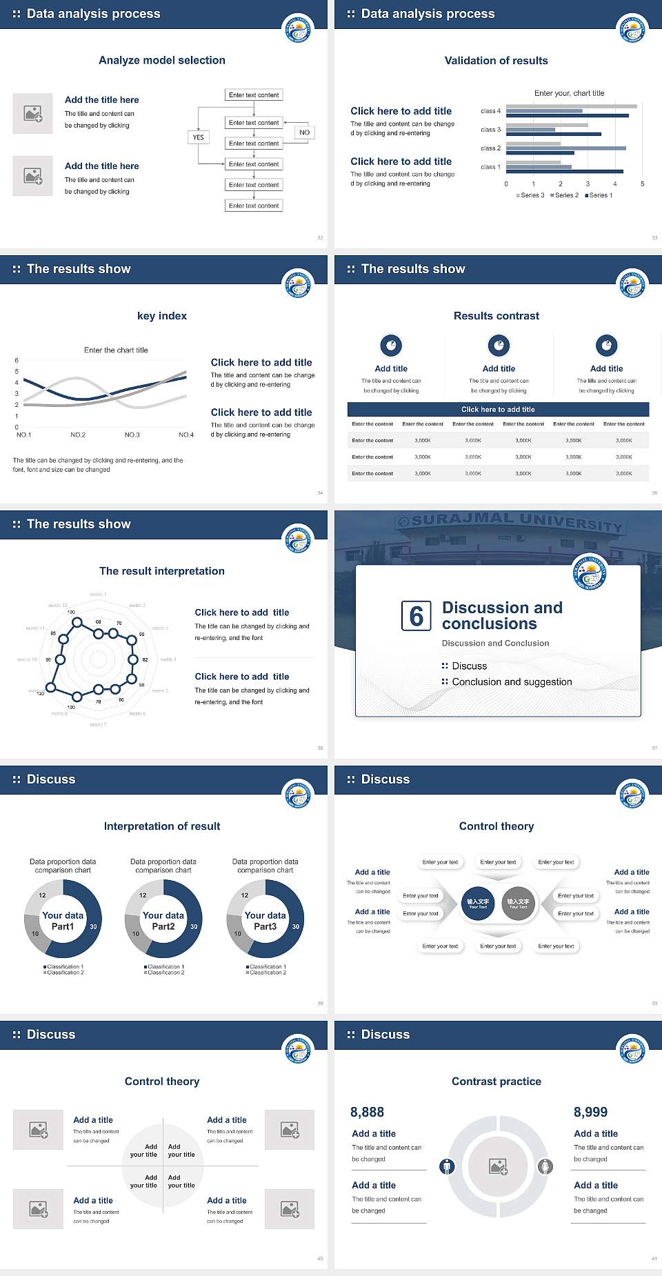 Surajmal University Graduation Thesis Defense PPT Template4:3 ratio PPT effect preview image5