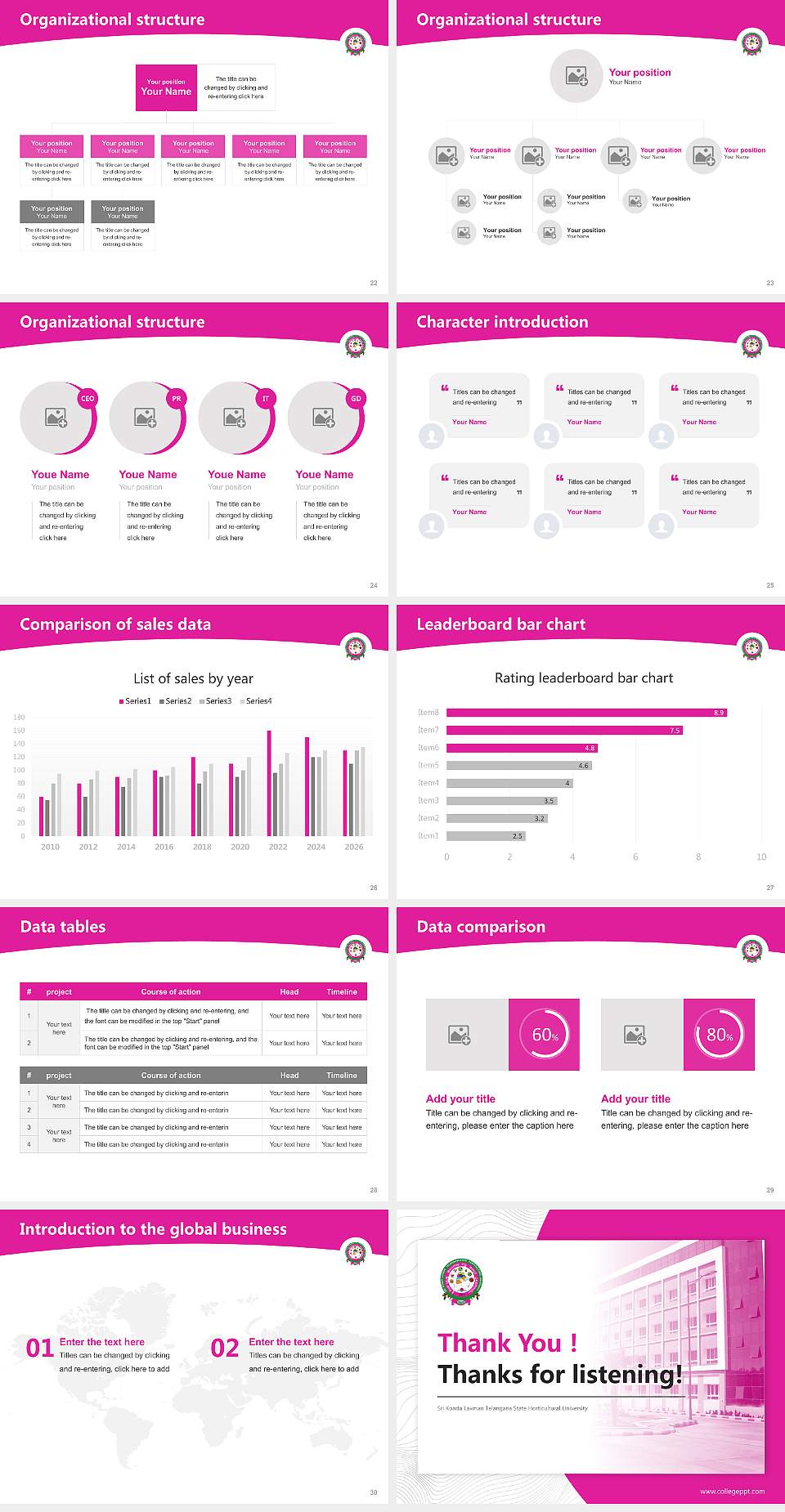 Sri Konda Laxman Telangana State Horticultural University Academic Presentation/Research Findings Report PPT Template4:3 ratio PPT effect preview image4