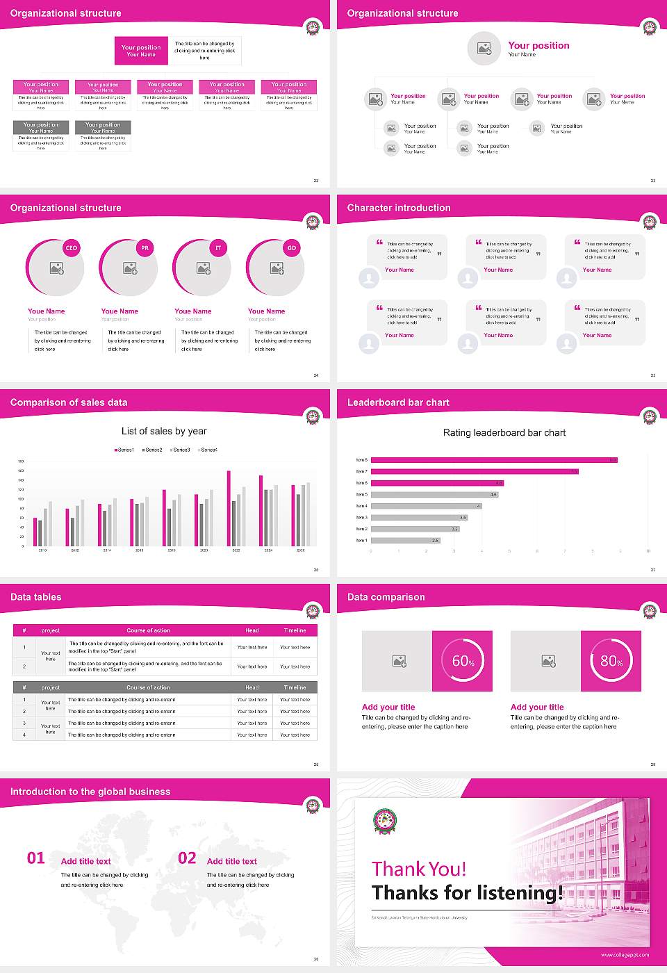 Sri Konda Laxman Telangana State Horticultural University Academic Presentation/Research Findings Report PPT Template16:9 ratio PPT effect preview image4