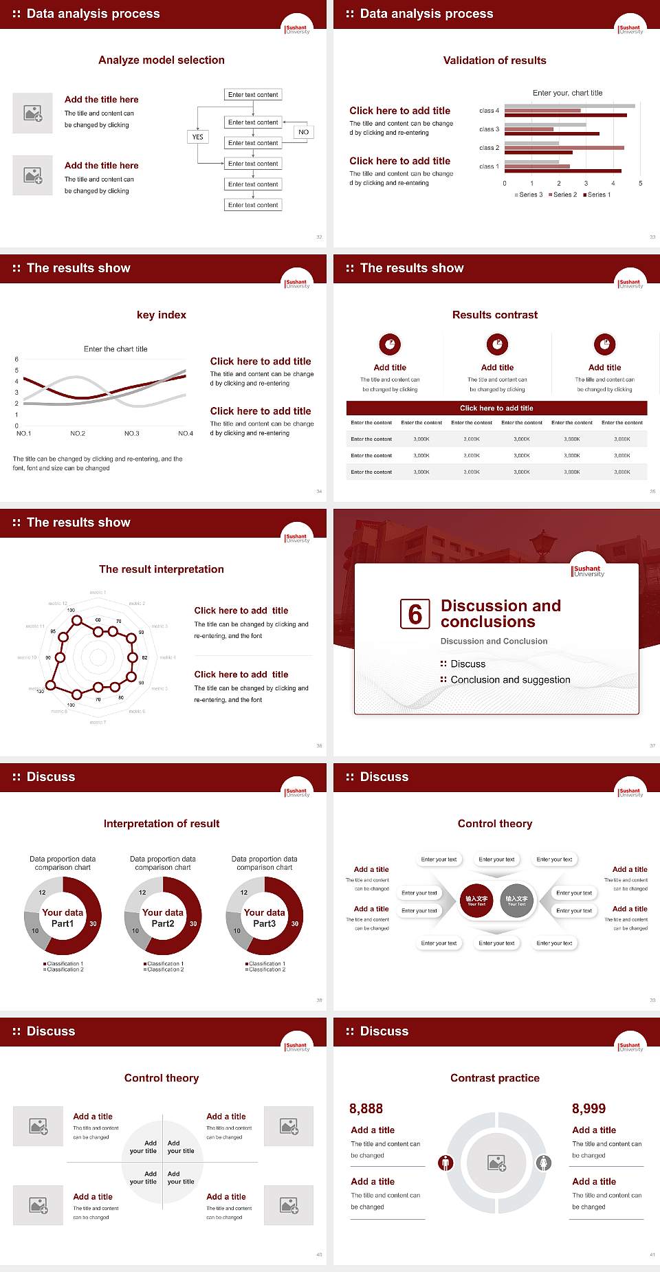 Sushant University Graduation Thesis Defense PPT Template4:3 ratio PPT effect preview image5