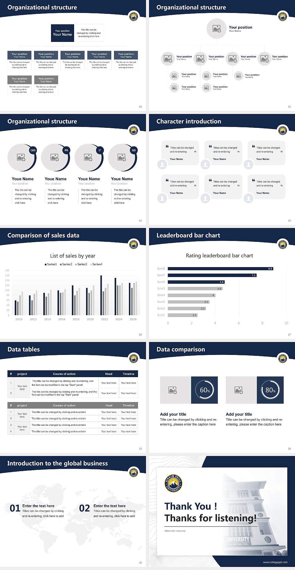 Sikkim Skill University Academic Presentation/Research Findings Report PPT Template4:3 ratio PPT effect preview image4