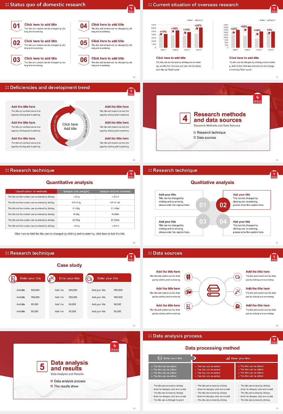 Sri Sai University Graduation Thesis Defense PPT Template16:9 ratio PPT effect preview image4