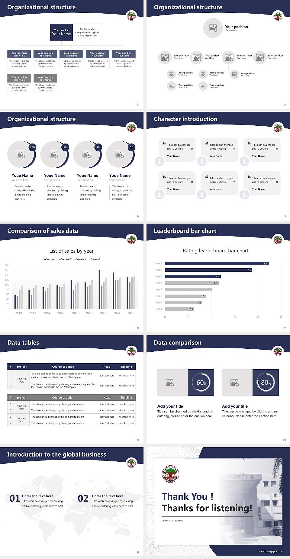 Sardar Patel University Academic Presentation/Research Findings Report PPT Template4:3 ratio PPT effect preview image4
