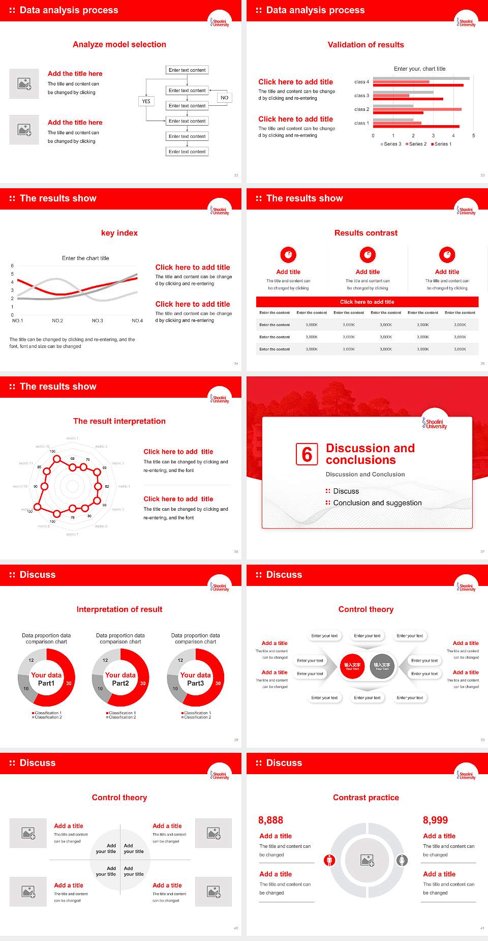 Shoolini University of Biotechnology and Management Sciences Graduation Thesis Defense PPT Template4:3 ratio PPT effect preview image5
