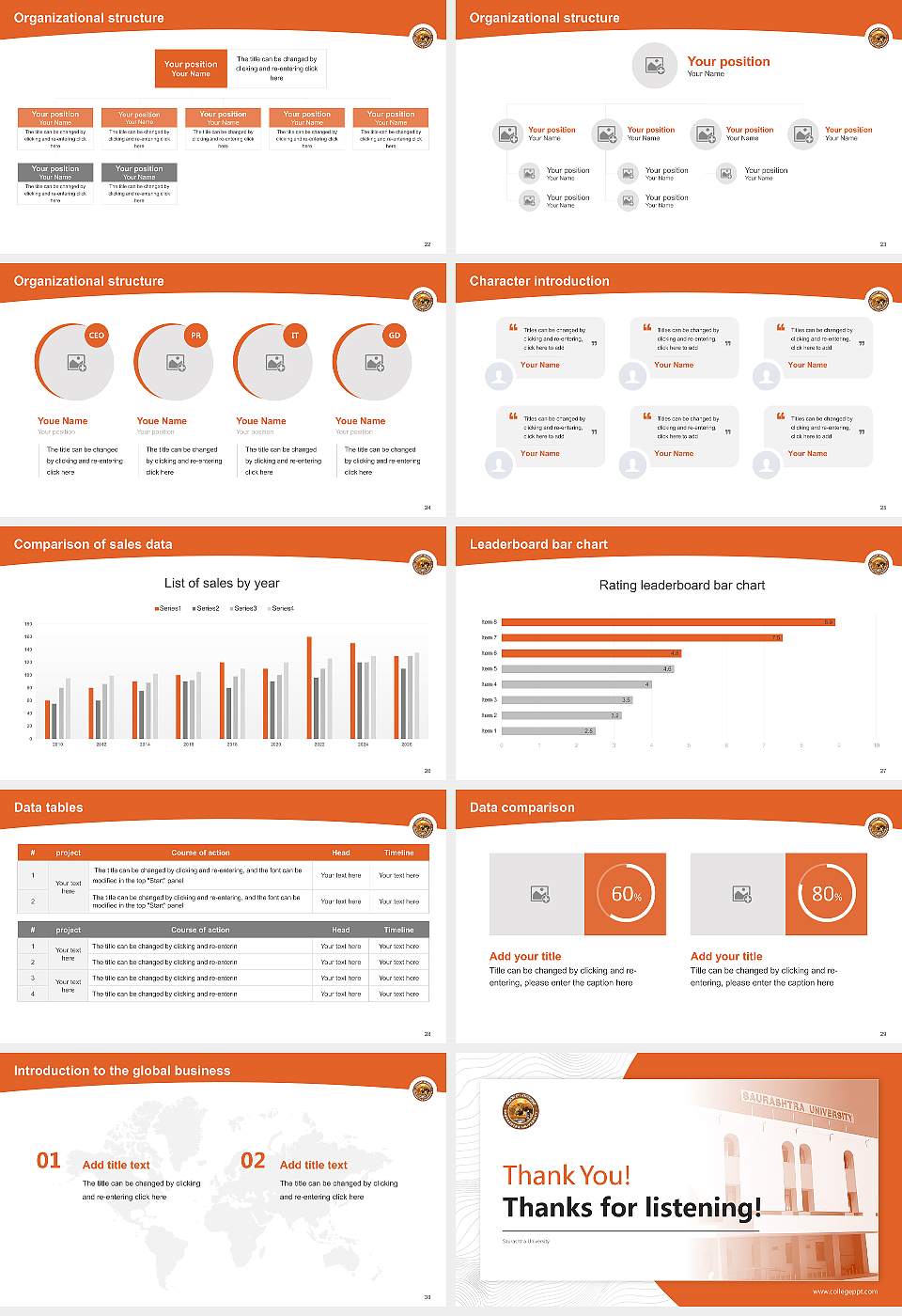Saurashtra University Academic Presentation/Research Findings Report PPT Template16:9 ratio PPT effect preview image4