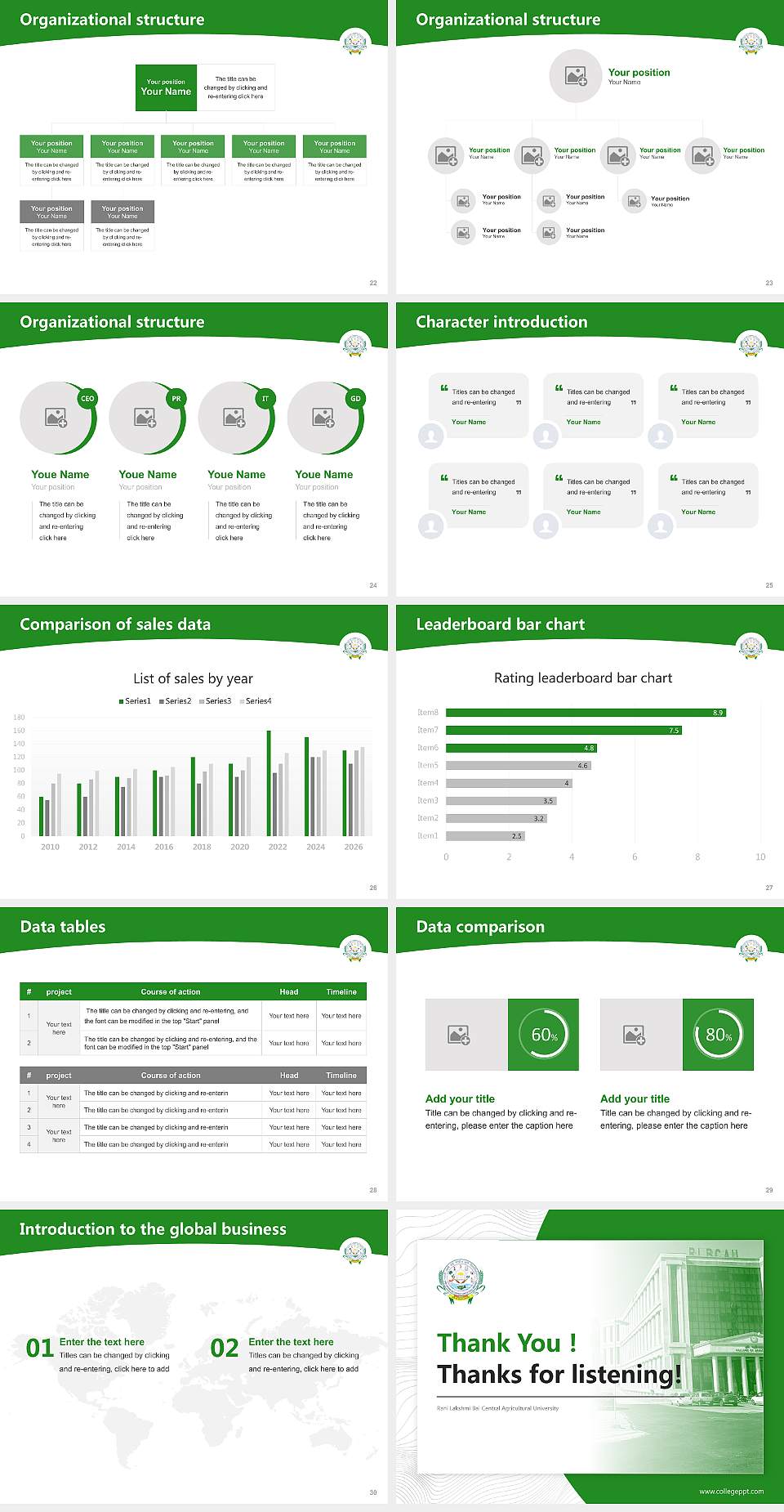Rani Lakshmi Bai Central Agricultural University Academic Presentation/Research Findings Report PPT Template4:3 ratio PPT effect preview image4
