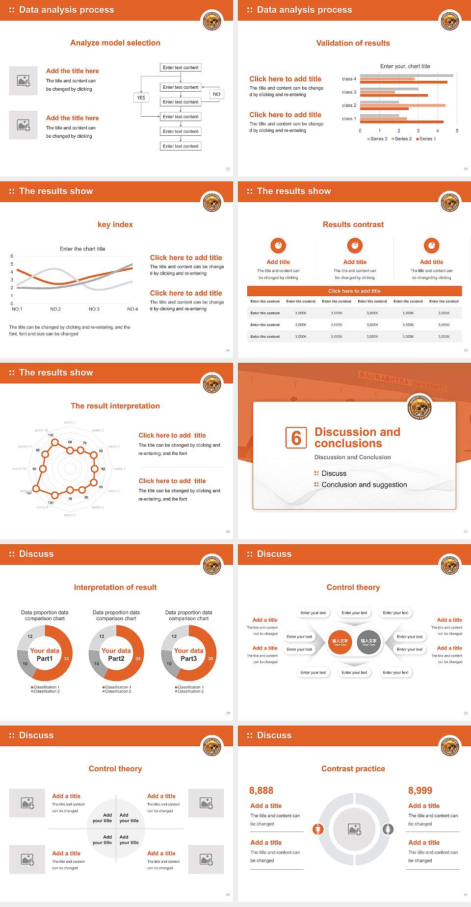 Saurashtra University Graduation Thesis Defense PPT Template4:3 ratio PPT effect preview image5