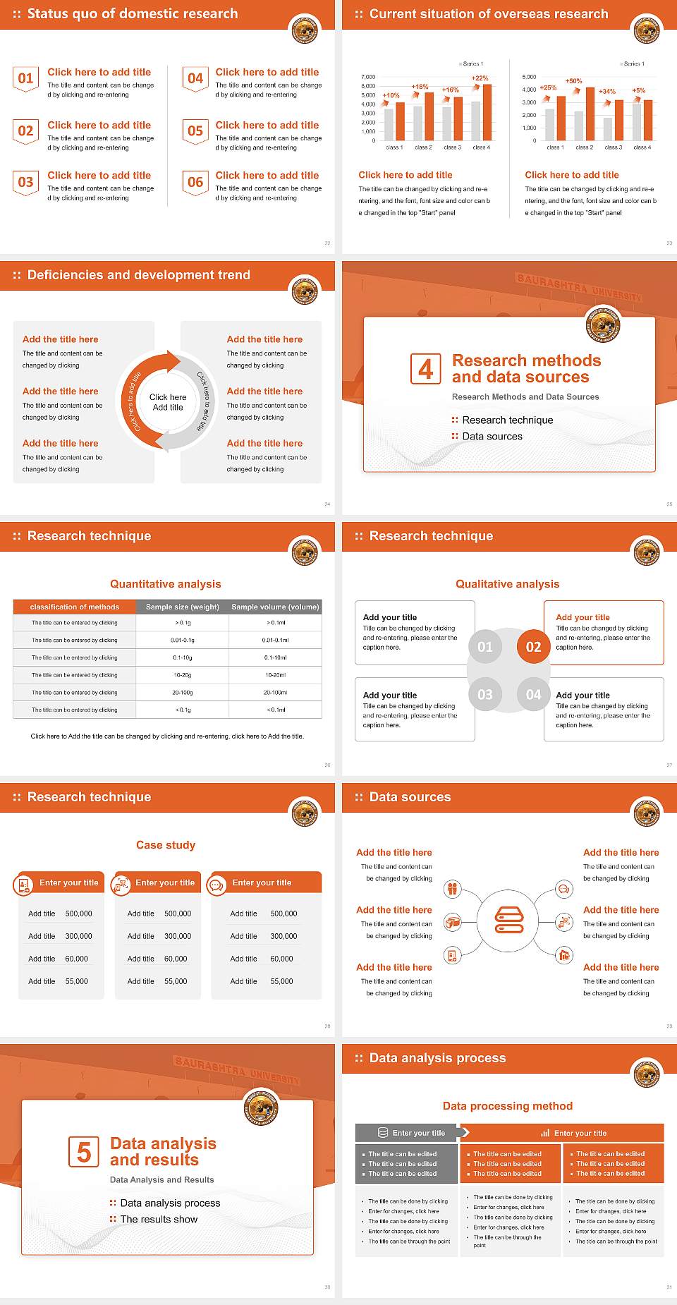 Saurashtra University Graduation Thesis Defense PPT Template4:3 ratio PPT effect preview image4