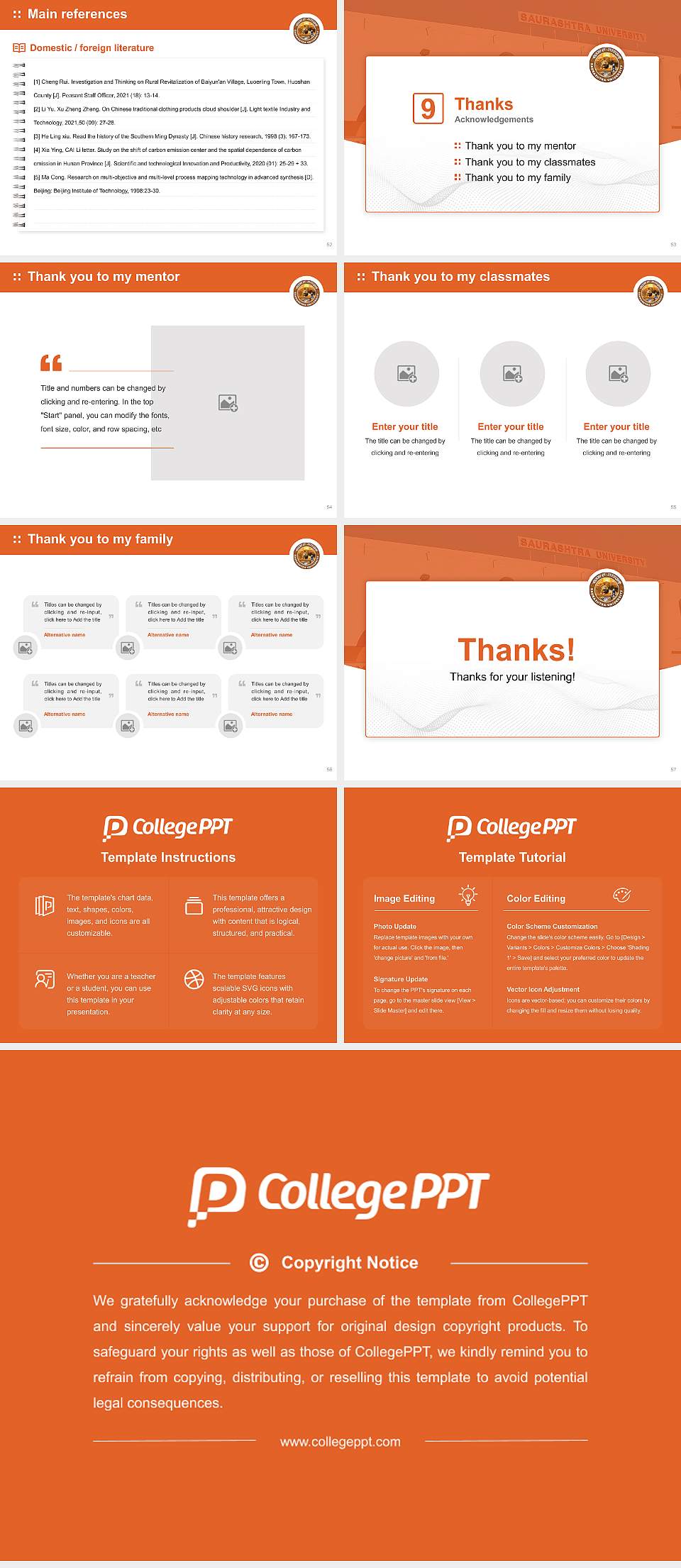 Saurashtra University Graduation Thesis Defense PPT Template4:3 ratio PPT effect preview image7