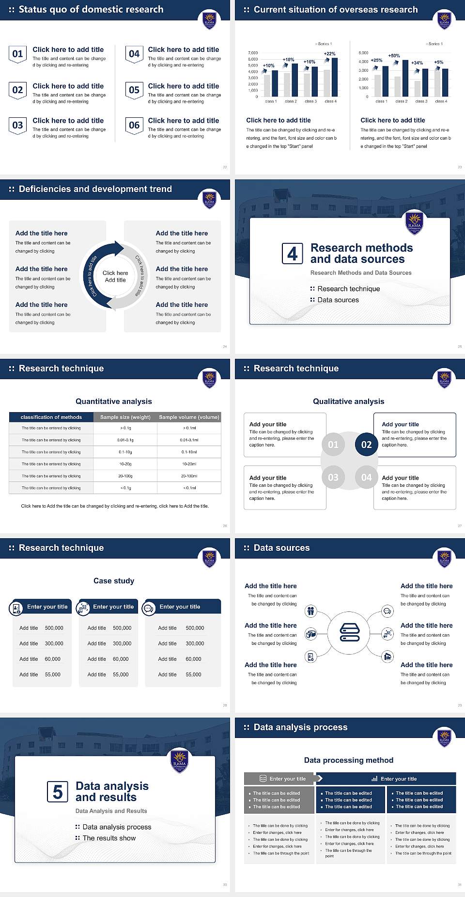 Rama University Graduation Thesis Defense PPT Template4:3 ratio PPT effect preview image4