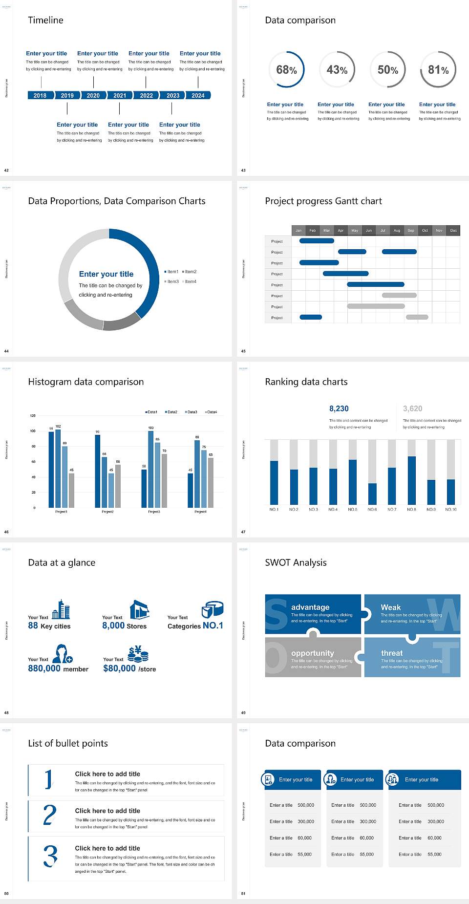 Shiv Nadar University Competition/Entrepreneurship Contest PPT Template4:3 ratio PPT effect preview image6