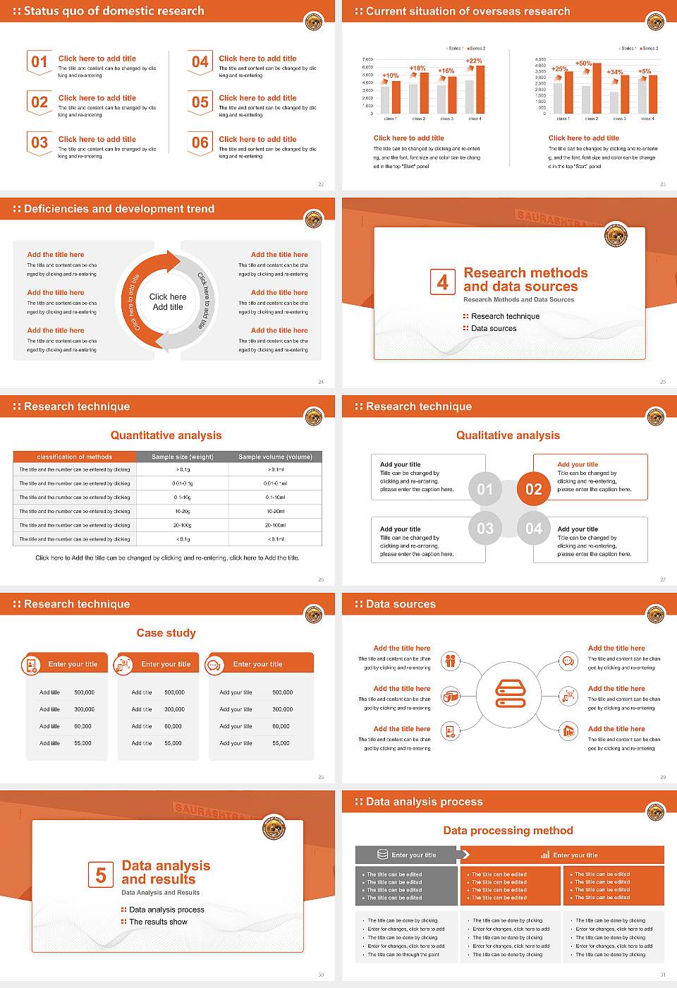 Saurashtra University Graduation Thesis Defense PPT Template16:9 ratio PPT effect preview image4