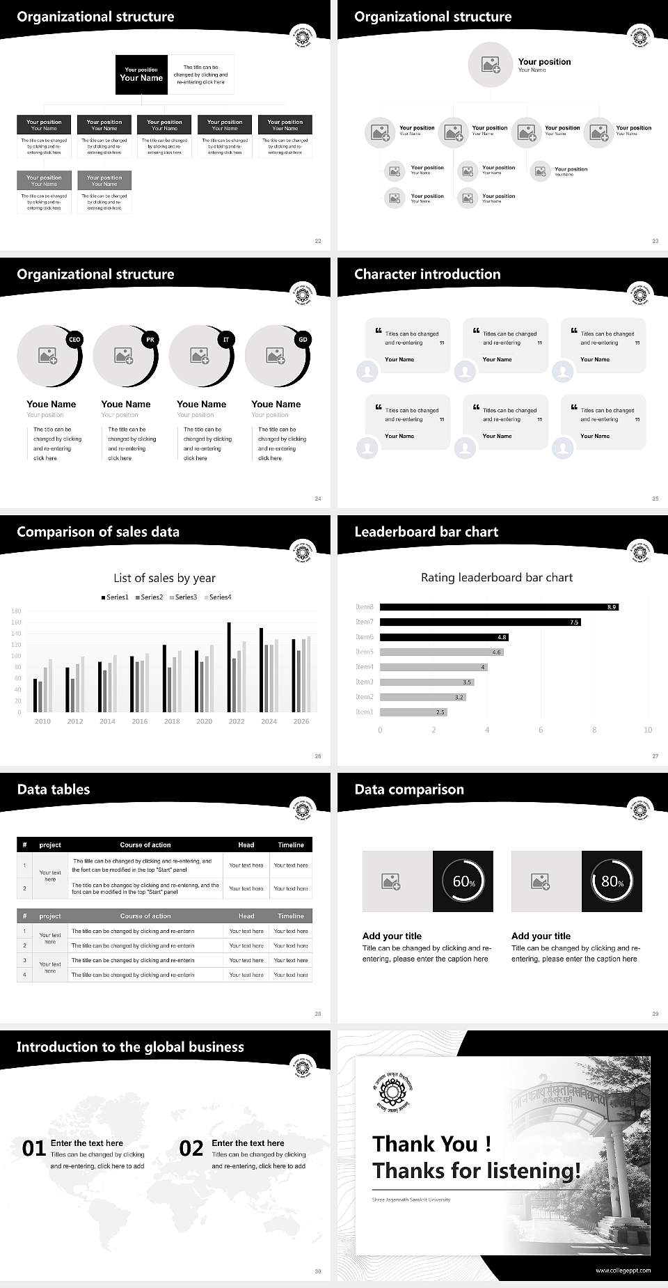 Shree Jagannath Sanskrit University Academic Presentation/Research Findings Report PPT Template4:3 ratio PPT effect preview image4