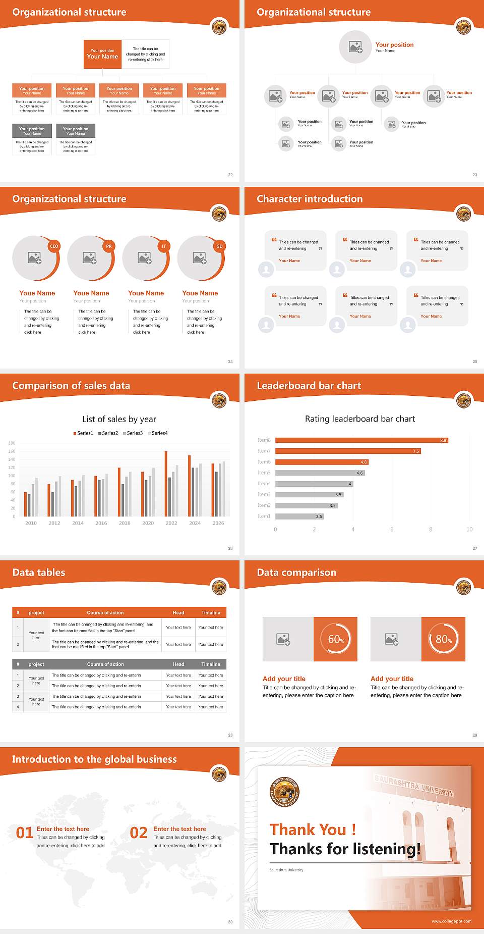Saurashtra University Academic Presentation/Research Findings Report PPT Template4:3 ratio PPT effect preview image4