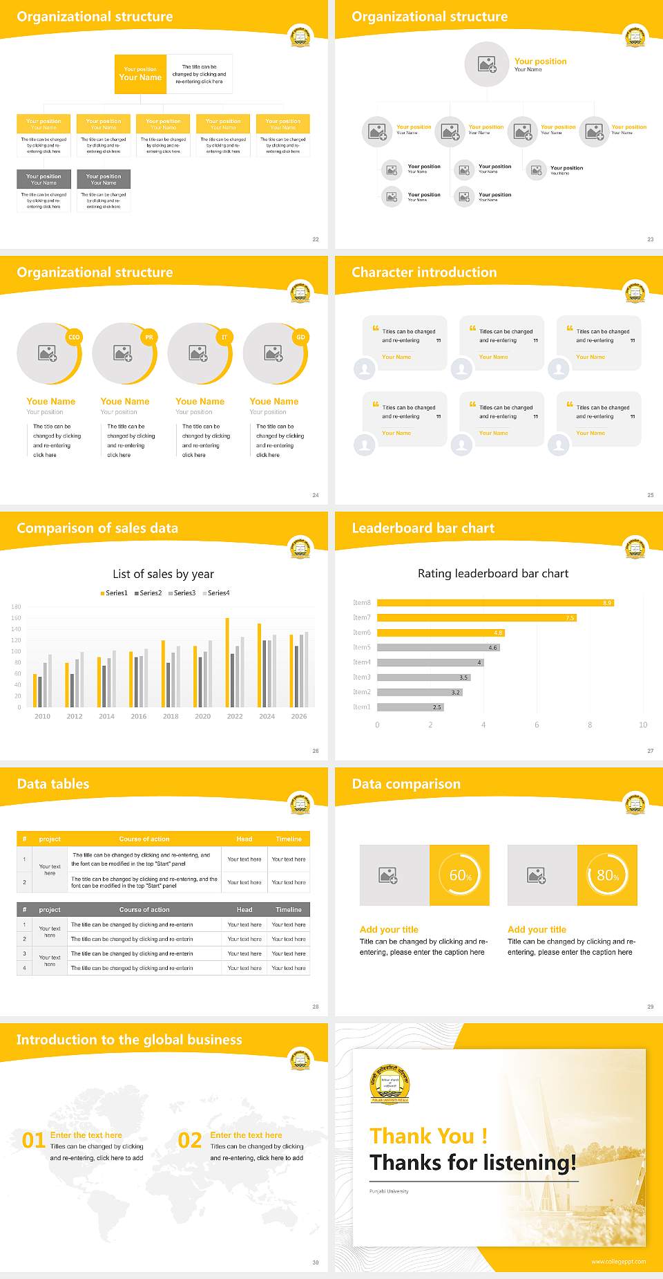 Punjabi University Academic Presentation/Research Findings Report PPT Template4:3 ratio PPT effect preview image4