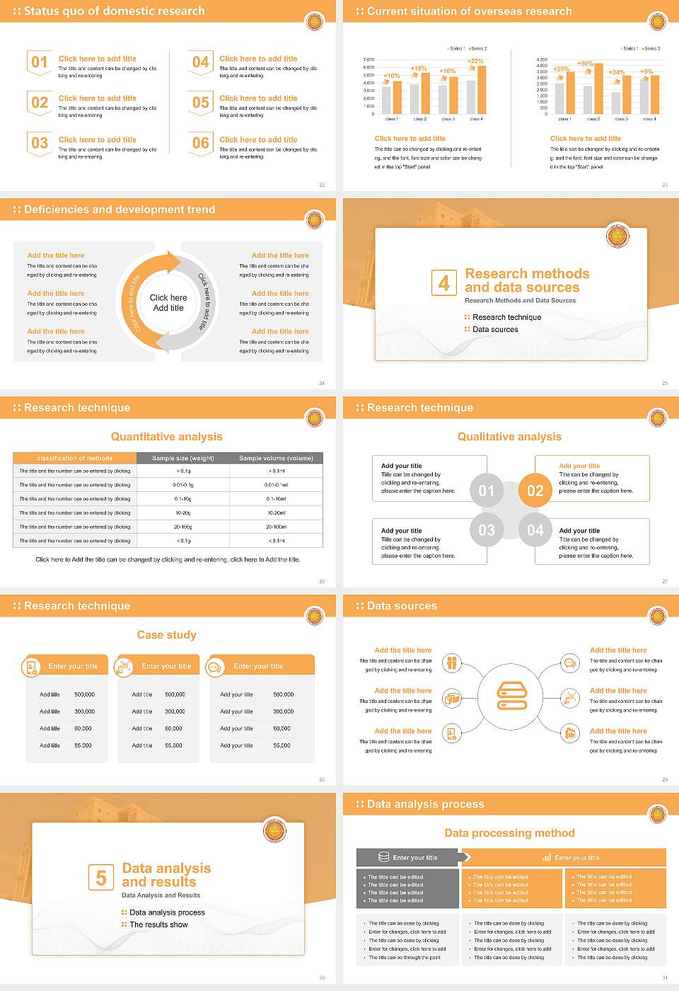Rajasthan University of Health Sciences Graduation Thesis Defense PPT Template16:9 ratio PPT effect preview image4