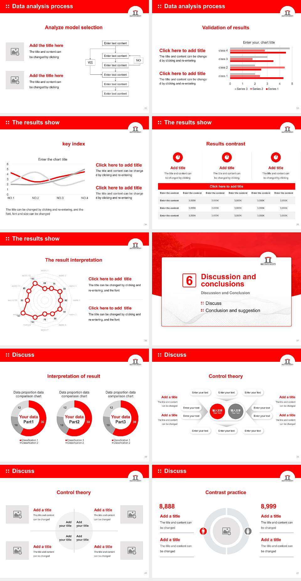 R.K. University Graduation Thesis Defense PPT Template4:3 ratio PPT effect preview image5