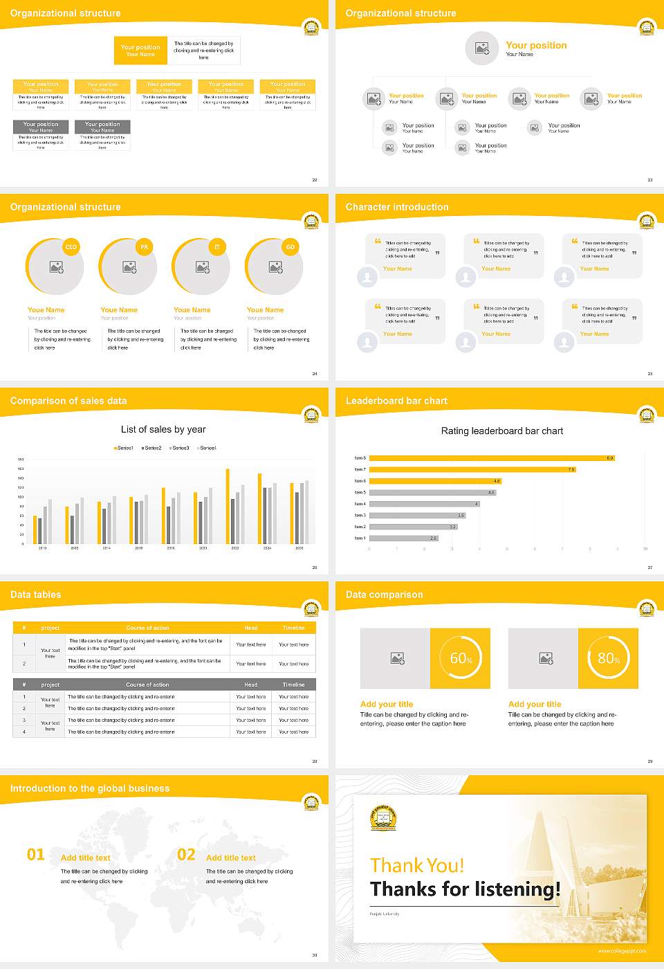 Punjabi University Academic Presentation/Research Findings Report PPT Template16:9 ratio PPT effect preview image4