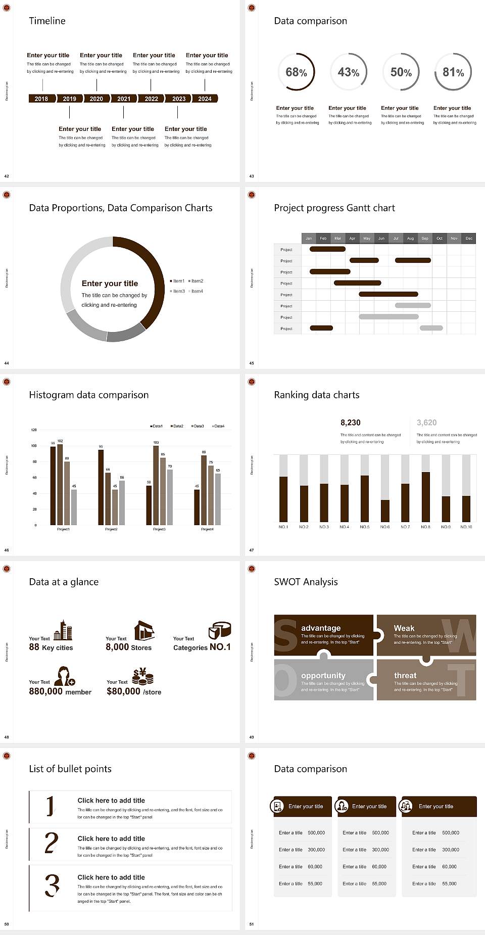 Raja Mahendra Pratap Singh State University Competition/Entrepreneurship Contest PPT Template4:3 ratio PPT effect preview image6