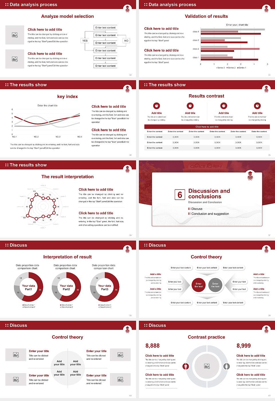 Vanita Vishram Women ‘s University Graduation Thesis Defense PPT Template16:9 ratio PPT effect preview image5