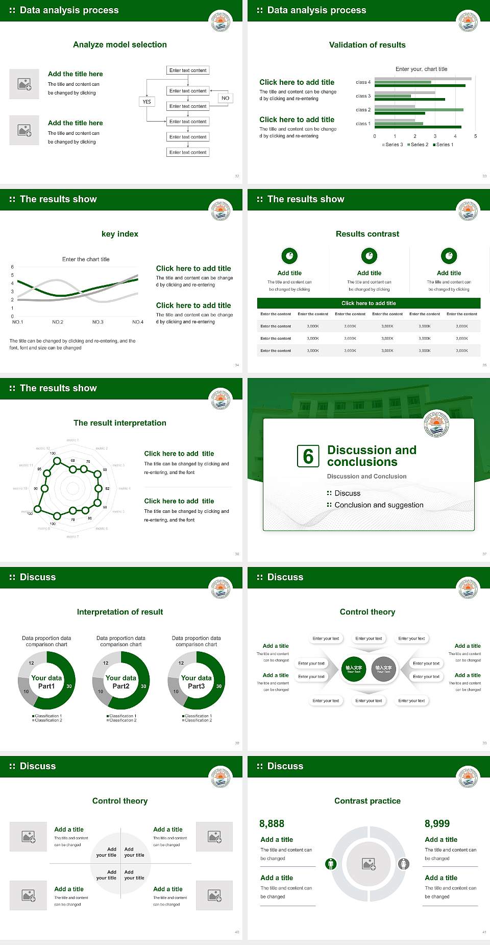 Uttarakhand Ayurved University Graduation Thesis Defense PPT Template4:3 ratio PPT effect preview image5