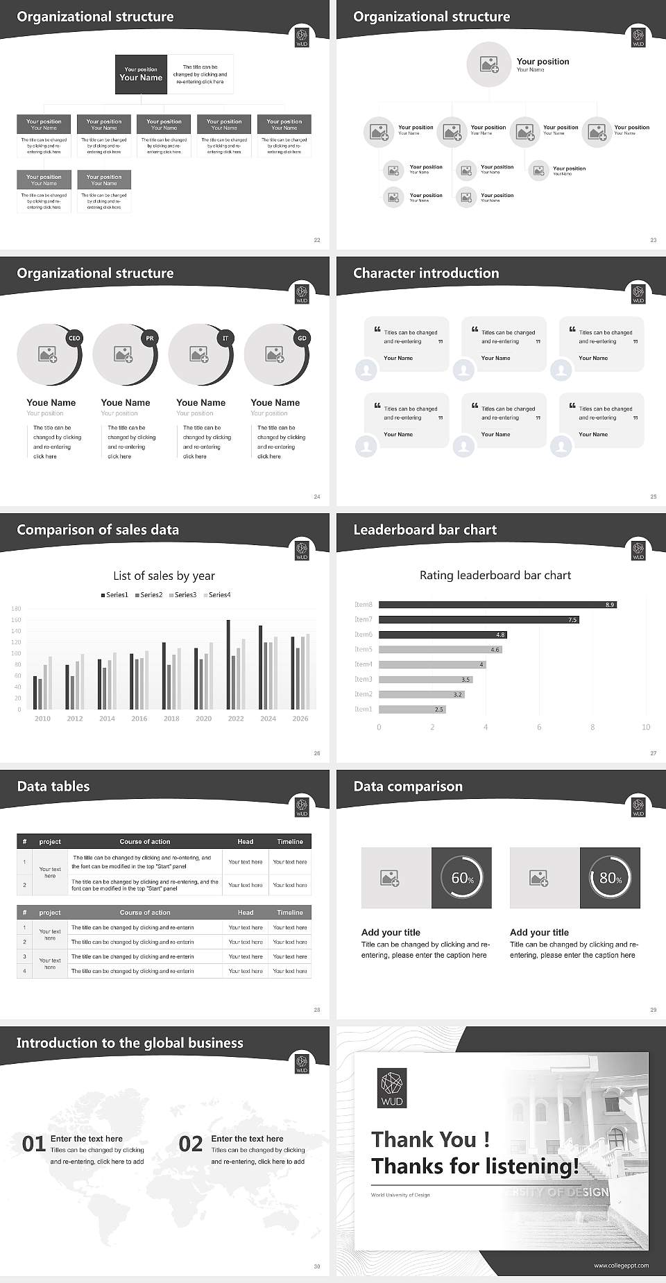 World University of Design Academic Presentation/Research Findings Report PPT Template4:3 ratio PPT effect preview image4