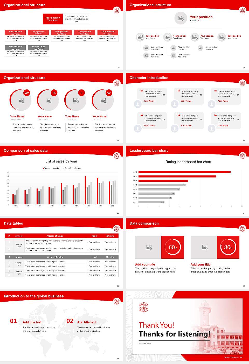 University of Kerala Academic Presentation/Research Findings Report PPT Template16:9 ratio PPT effect preview image4