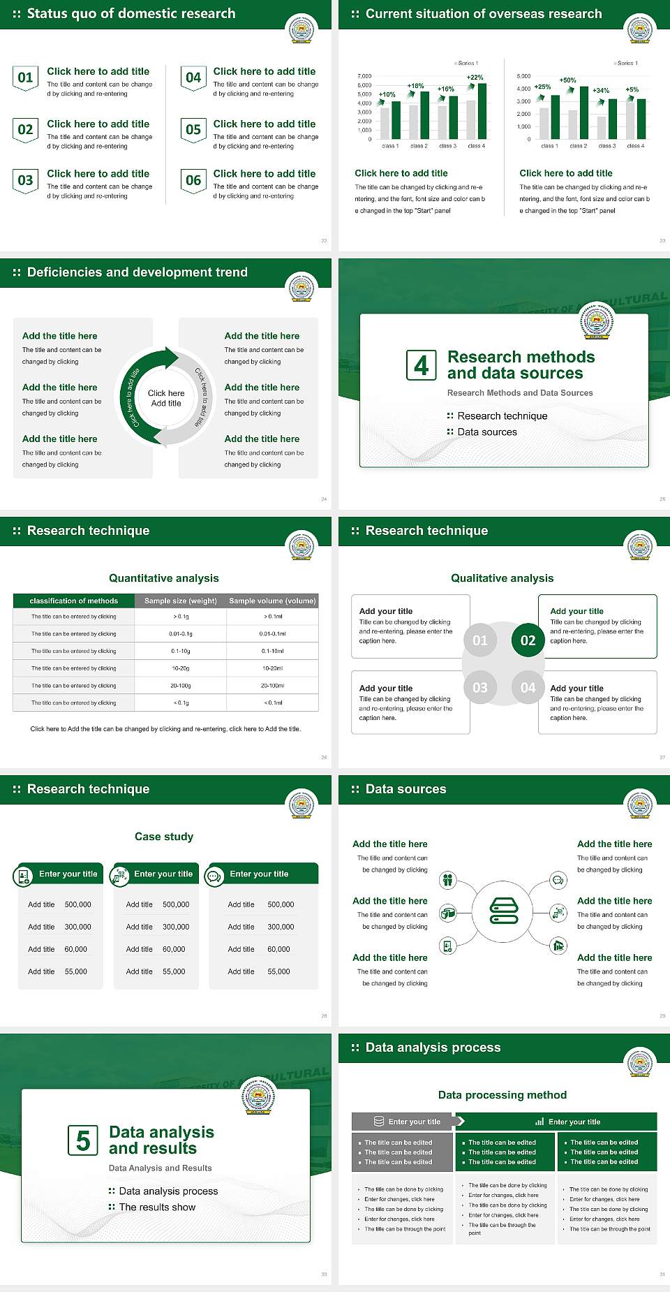 University of Agricultural Sciences (Raichur) Graduation Thesis Defense PPT Template4:3 ratio PPT effect preview image4