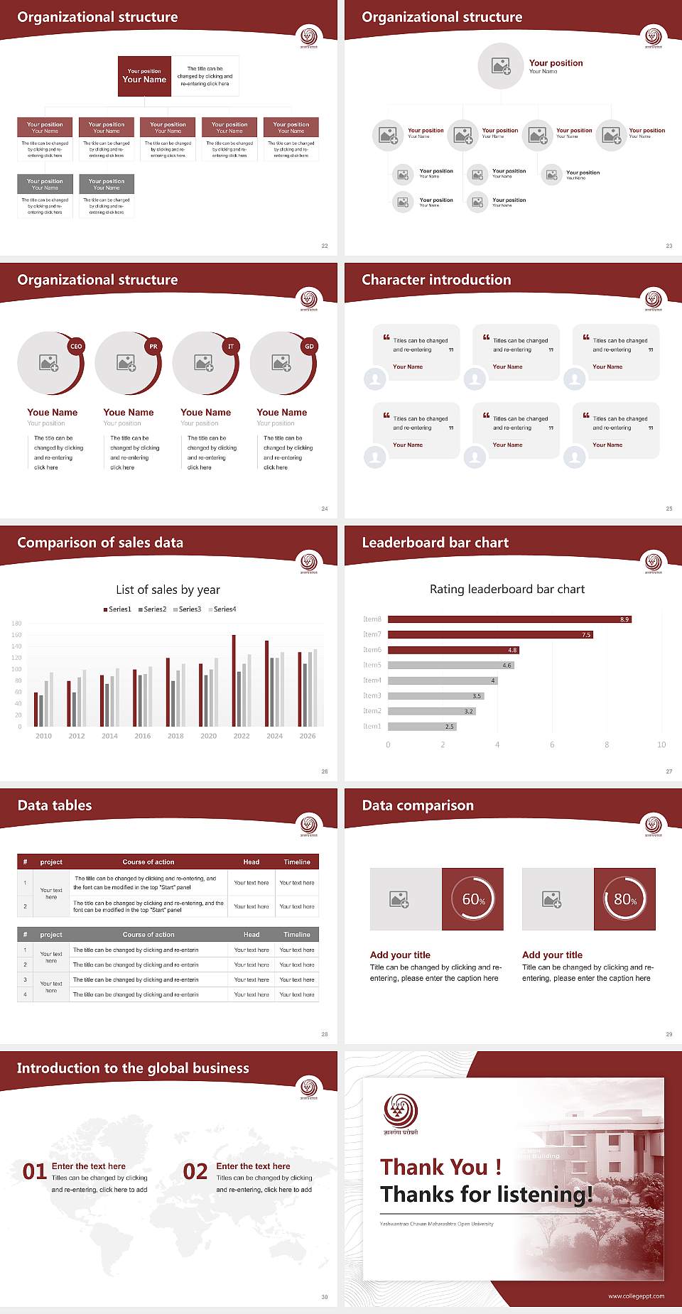 Yashwantrao Chavan Maharashtra Open University Academic Presentation/Research Findings Report PPT Template4:3 ratio PPT effect preview image4