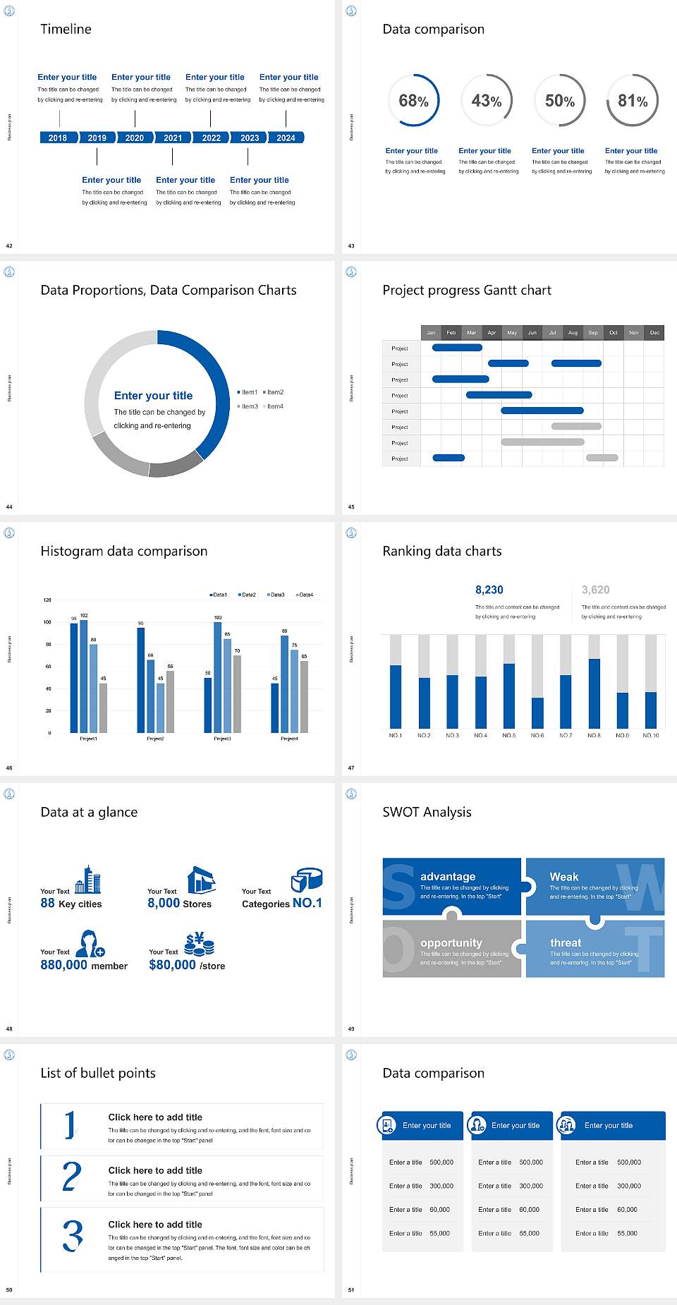 University of Calicut Competition/Entrepreneurship Contest PPT Template4:3 ratio PPT effect preview image6