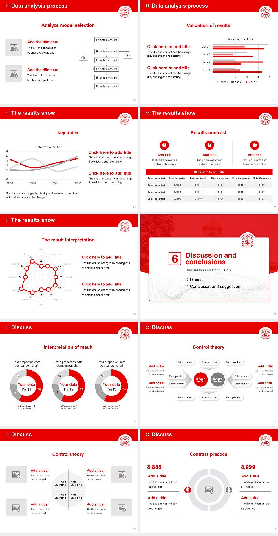 University of Kerala Graduation Thesis Defense PPT Template4:3 ratio PPT effect preview image5