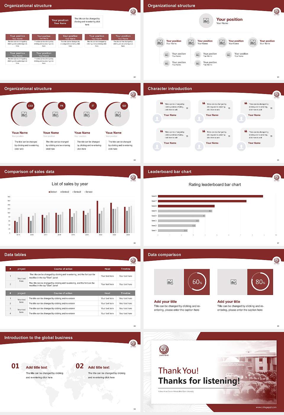 Yashwantrao Chavan Maharashtra Open University Academic Presentation/Research Findings Report PPT Template16:9 ratio PPT effect preview image4