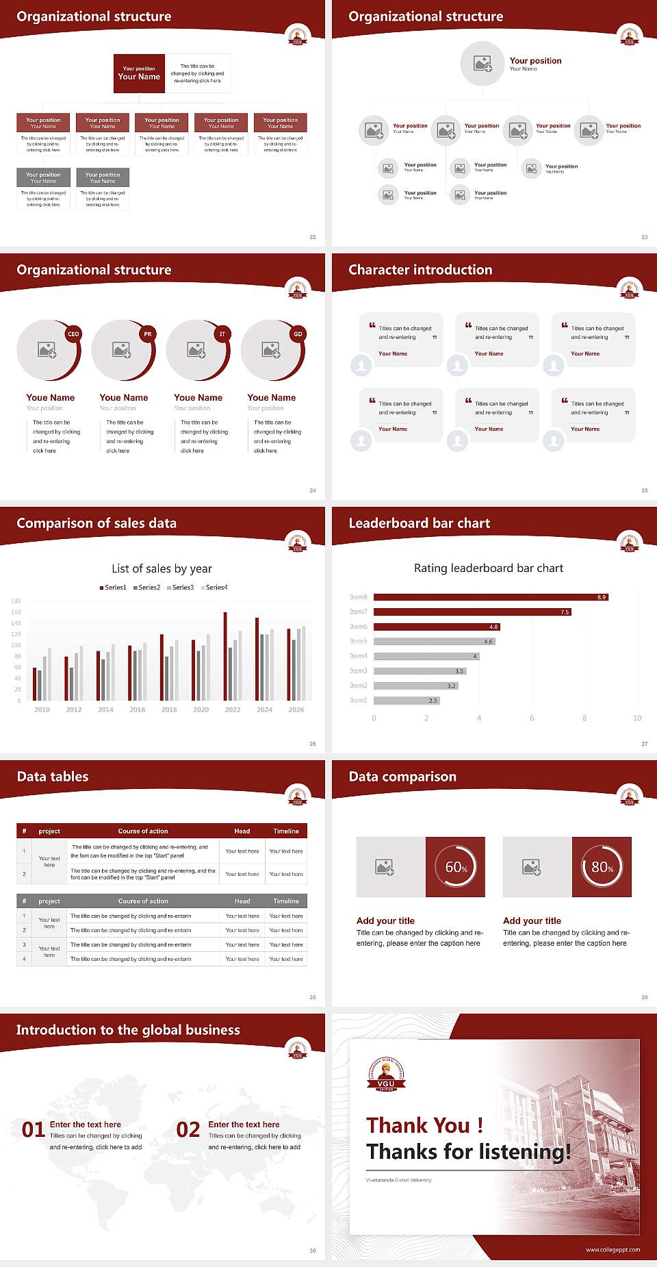 Vivekananda Global University Academic Presentation/Research Findings Report PPT Template4:3 ratio PPT effect preview image4