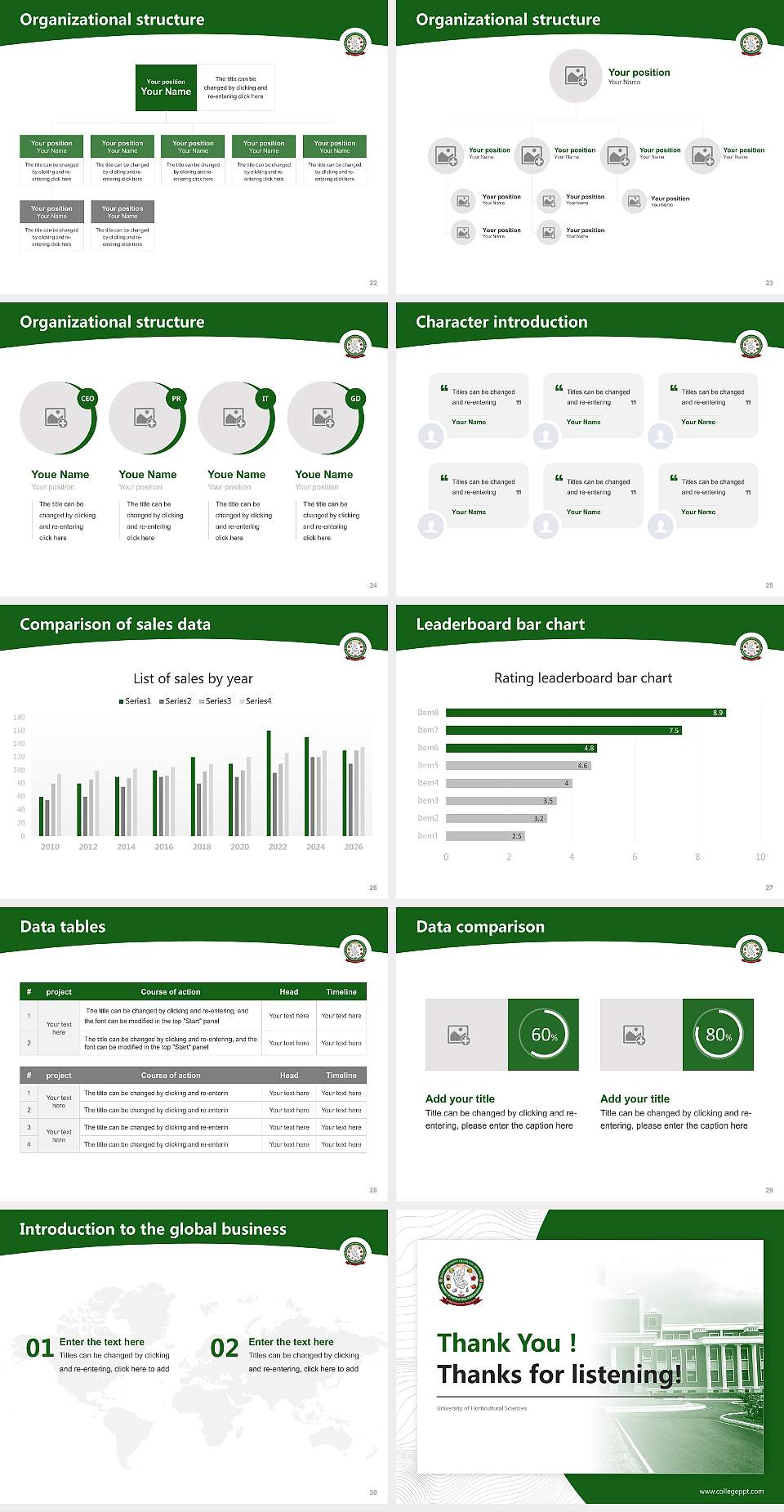 University of Horticultural Sciences Academic Presentation/Research Findings Report PPT Template4:3 ratio PPT effect preview image4