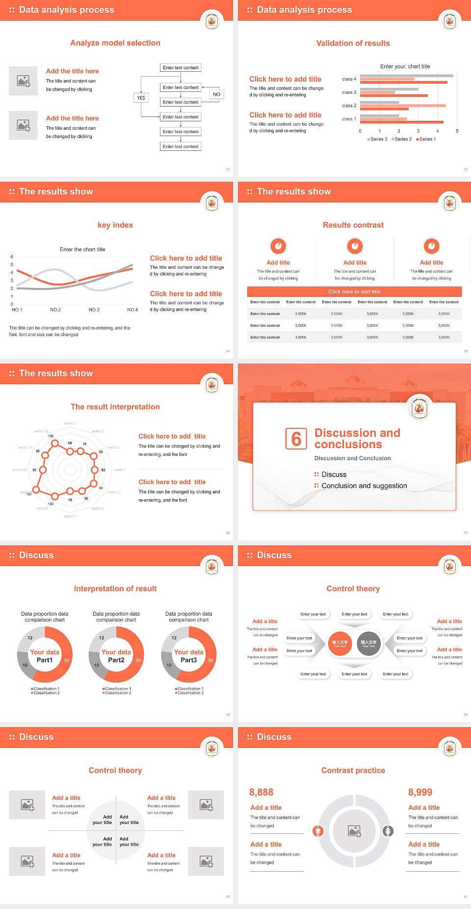 University of Patanjali Graduation Thesis Defense PPT Template4:3 ratio PPT effect preview image5