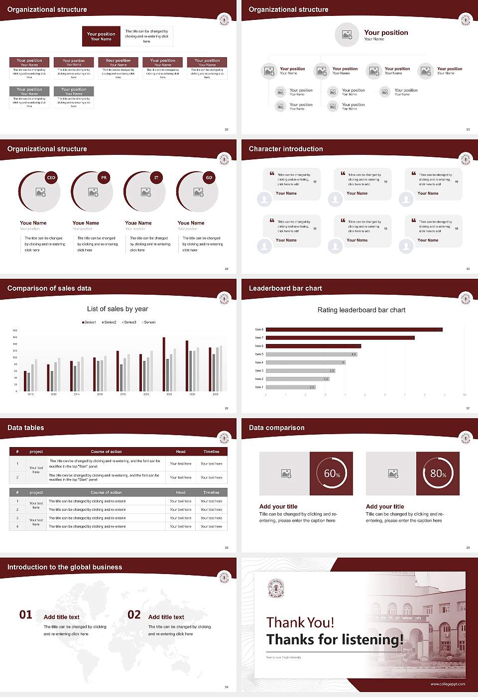 Veer Kunwar Singh University Academic Presentation/Research Findings Report PPT Template16:9 ratio PPT effect preview image4