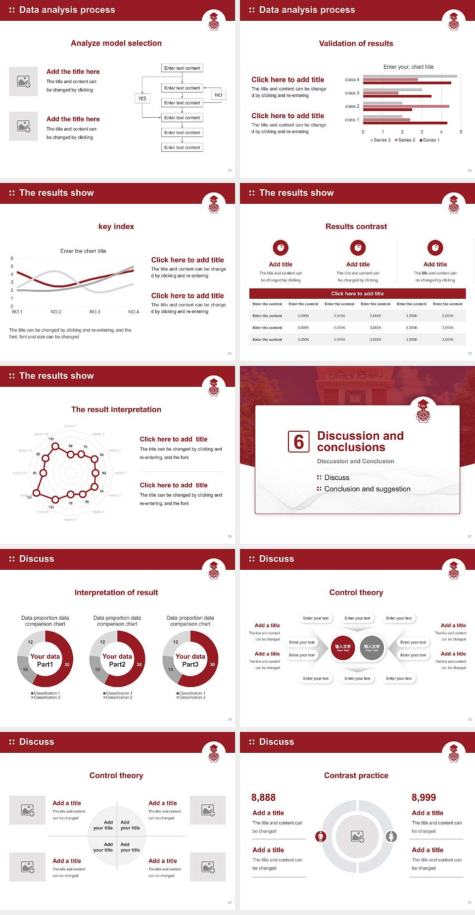 Vanita Vishram Women ‘s University Graduation Thesis Defense PPT Template4:3 ratio PPT effect preview image5